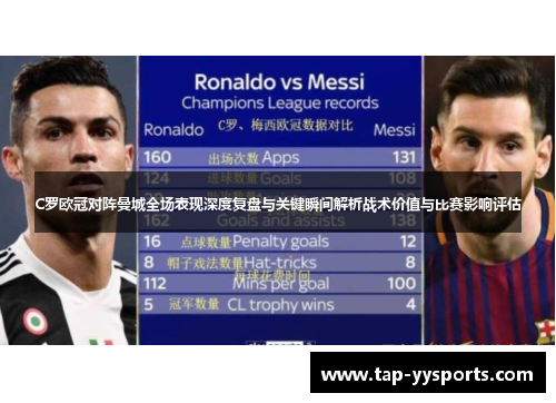C罗欧冠对阵曼城全场表现深度复盘与关键瞬间解析战术价值与比赛影响评估