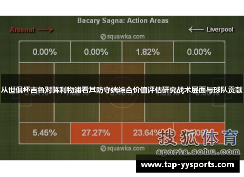 从世俱杯吉鲁对阵利物浦看其防守端综合价值评估研究战术层面与球队贡献