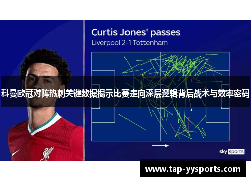 科曼欧冠对阵热刺关键数据揭示比赛走向深层逻辑背后战术与效率密码