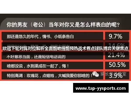 欧冠下轮对阵对位解析全面前瞻提前预热战术看点球队博弈关键焦点 欧冠下轮对阵对位解析全面前瞻提前预热战术看点球队博弈关键焦点