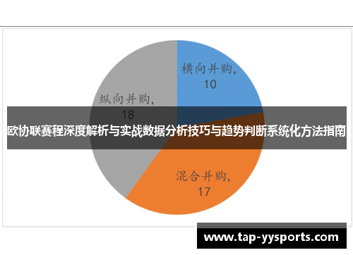 欧协联赛程深度解析与实战数据分析技巧与趋势判断系统化方法指南 欧协联赛程深度解析与实战数据分析技巧与趋势判断系统化方法指南
