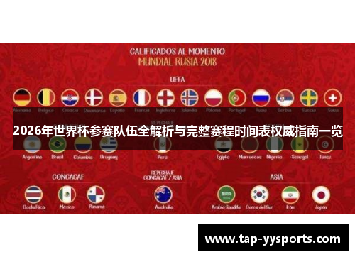 2026年世界杯参赛队伍全解析与完整赛程时间表权威指南一览 2026年世界杯参赛队伍全解析与完整赛程时间表权威指南一览