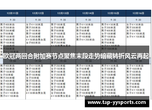 欧冠两回合附加赛节点聚焦末段走势暗藏转折风云再起 欧冠两回合附加赛节点聚焦末段走势暗藏转折风云再起