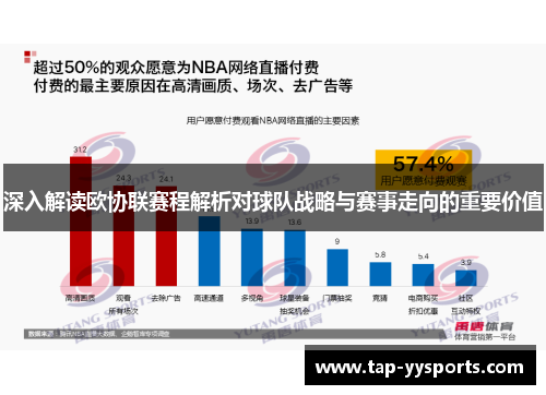 深入解读欧协联赛程解析对球队战略与赛事走向的重要价值