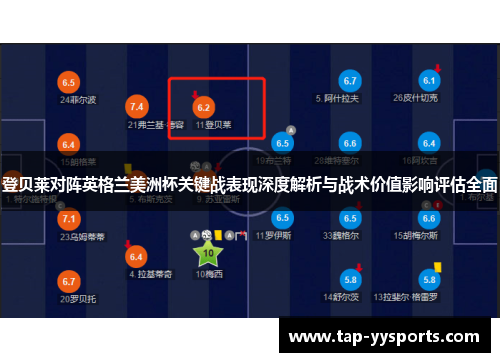 登贝莱对阵英格兰美洲杯关键战表现深度解析与战术价值影响评估全面