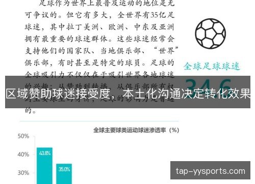 区域赞助球迷接受度，本土化沟通决定转化效果