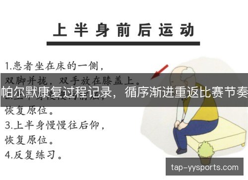 帕尔默康复过程记录,循序渐进重返比赛节奏 帕尔默康复过程记录,循序渐进重返比赛节奏